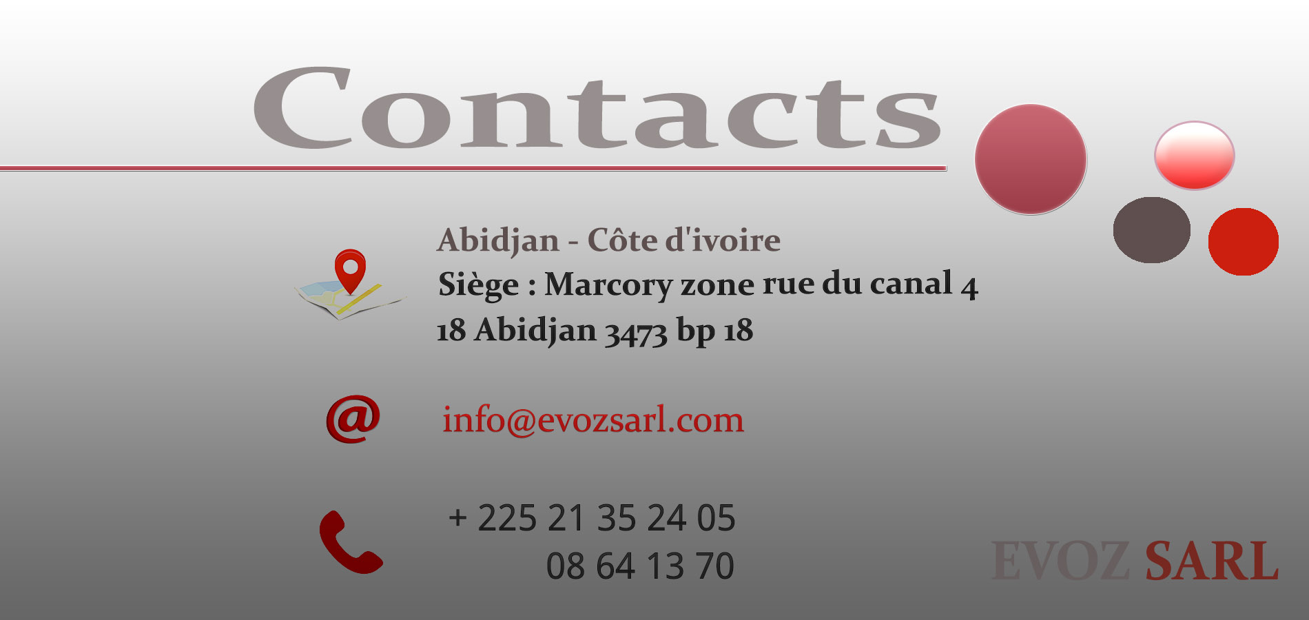 contact